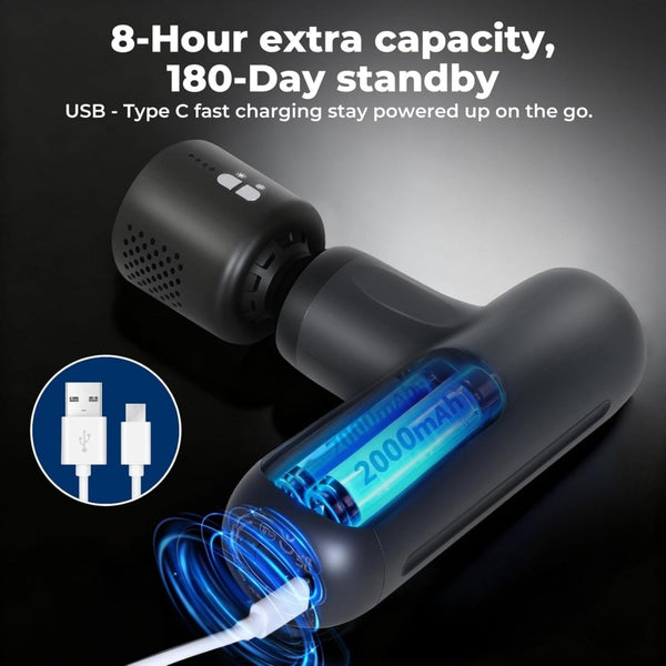 Massage Gun With Heat And Cold, Mini Massage Gun Deep Tissue Heat Muscle Massage